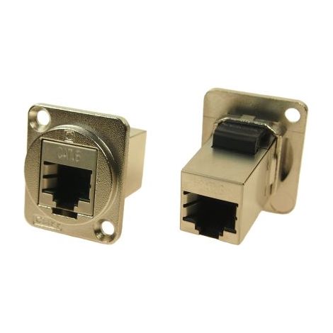Connecteur Ethernet cat 6 RS PRO Femelle Montage panneau, ports ( Prix pour plateau de 25 )