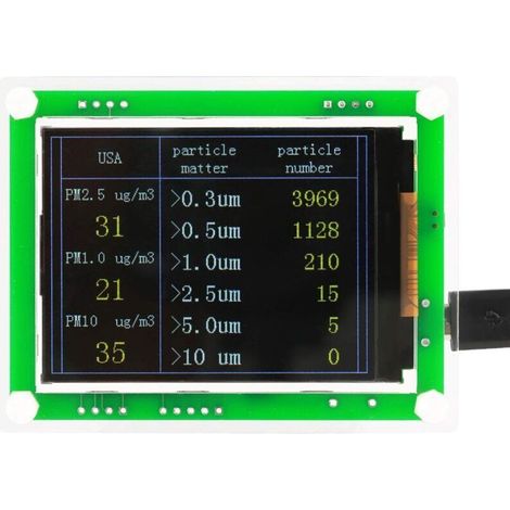 Détecteur de Qualité de L'air 2.8 Pouces Multifonctionnel Numérique Auto PM2.5 Testeur de Compteur de Qualité de L'air PM1.0. PM10.0. PM2.5. AQI. Température. Humidité. Particule