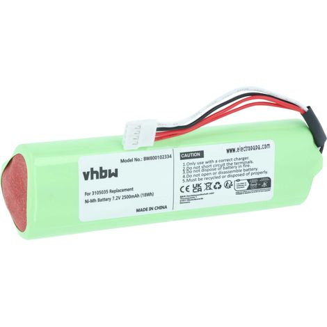 vhbw Batería compatible con Fluke Ti9, TiR1, TiR, Ti-10, Ti10, Ti-25, Ti-20, Ti25, Ti20-RBP, Ti20 medidor (2500 mAh, 7,2 V, NiMH)