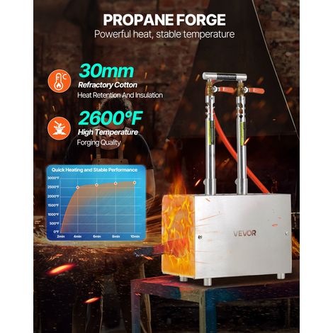 Forge au Propane Portable, Four de Forge à Gaz avec 2 Brûleurs, 1427 °C, Forme Carrée, en Acier Inoxydable, pour Coutellerie, Bijou… (1/5)