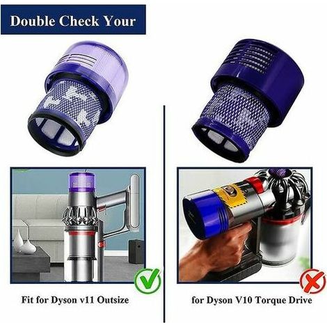 Accessoires pour aspirateur : Filtres de rechange V11 (4 pièces) compatibles avec les aspirateurs sans fil Dyson.-AquaForge (1/4)