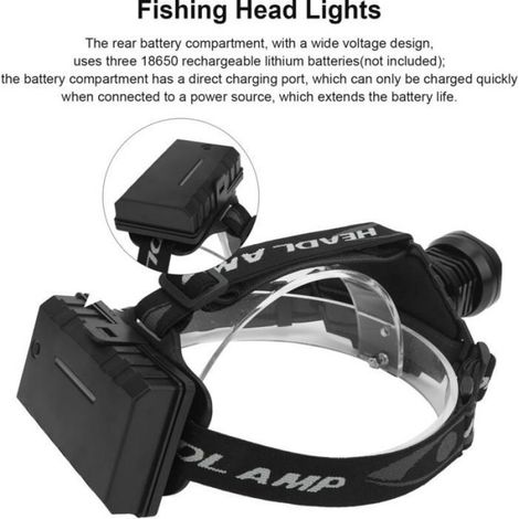 Lampe frontale rechargeable pour la pêche, casque de sécurité, lampe LED pour la pêche, le camping, le cyclisme (1/4)