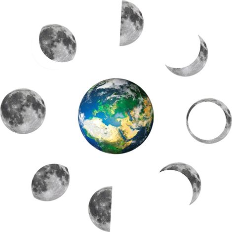 Stickers muraux fluorescents Phases de la Lune pour la (1/5)