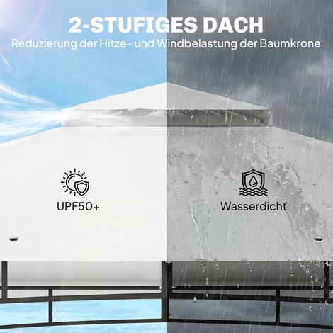 Abri de jardin résistant et imperméable 3x3,6 m, avec filet anti-insectes intégré et double toit, pour espace extérieur ou terrasse, couleur noire. (1/4)