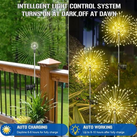 Set di 2 luci solari da esterno, 120 LED impermeabili, 8 modalità di illuminazione, effetto fuochi d'artificio solari per giardino, ideali per vialetti, prati e patii. (1/3)