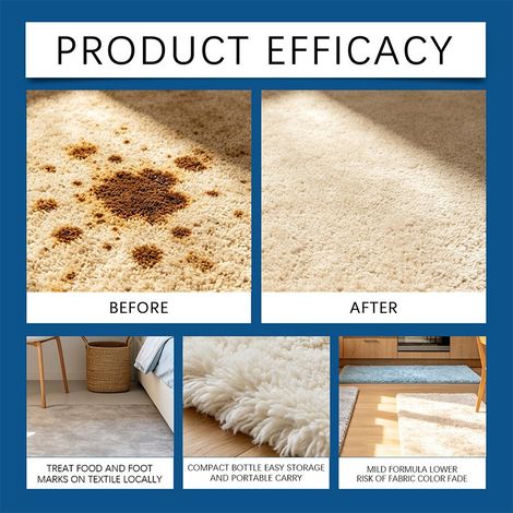 Refurbishing Spray - Powerful Stain Remover and Foaming Cleaner for Home Fabric Sofas and Carpets -- Refurbishing Spray -- BIEMMEDUE (1/4)