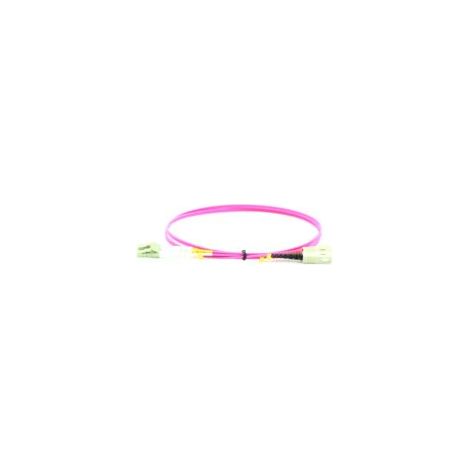 MicroConnect LC-SC Multimode-Glasfaser (1/2)