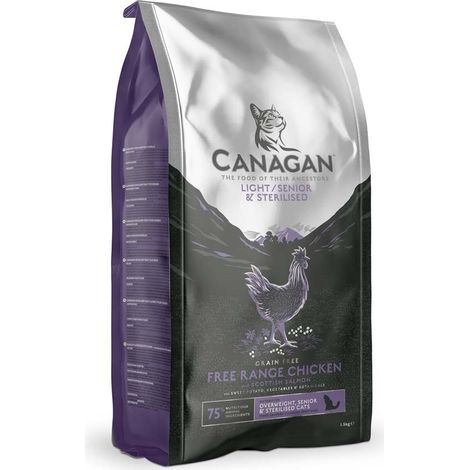 Canagan sucha karma dla kota Light/Senior 1,5kg
