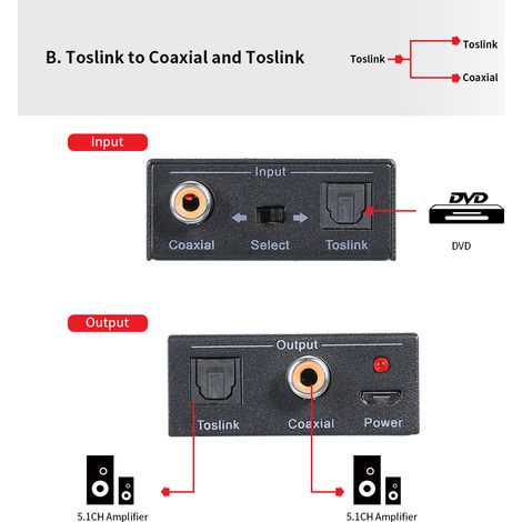 Convertisseur audio numérique bidirectionnel Toslink optique SPDIF vers coaxial et coaxial vers optique SPDIF Toslink  adaptateur répartiteur audio numérique (1/5)