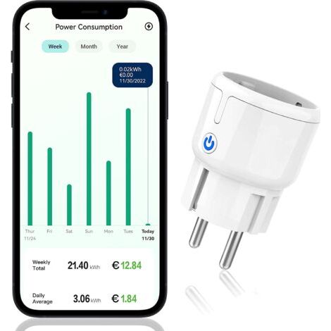 Prise WLAN avec mesure de la puissance, prise WiFi, design mini, consommation d'énergie, mesure et compteur de coût énergétique, contrôle vocal avec Alexa & Google Assistant Minuterie / Programme App (1/5)