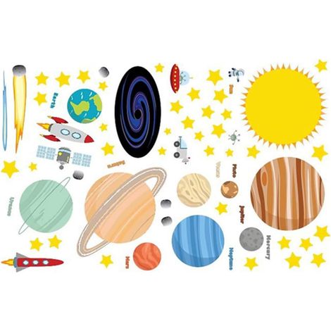 Stickers muraux autocollants TOYANDONA motifs planètes pour (1/5)