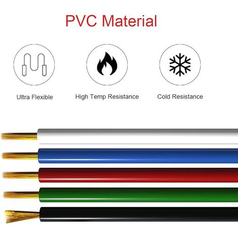 5 Pin Power Extension Cable Light Wire Connection 5 Core Cord Line for Color Changing FCOB 5050 SMD RGBW LED Strip (1/4)