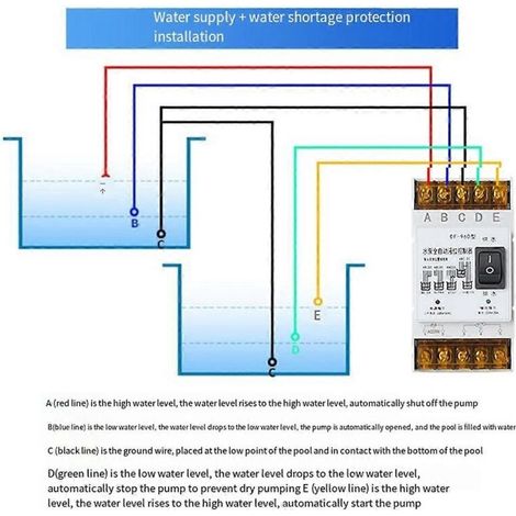 Contrôleur de niveau d'eau entièrement automatique 25A 220V Contrôleur A-- (1/5)