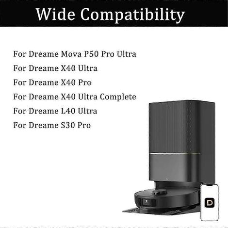 Repuestos para aspiradoras Dreame Mova P50 Pro Ultra/Mova P10 Pro Ultra, edición 0618 (1/4)