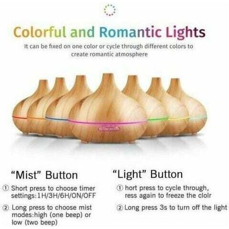 Diffuseur d'huiles essentielles 550 ml – Ultrasonique avec brume réglable – 7 couleurs LED – Sans BPA pour pièces jusqu'à 60 m² (1/4)