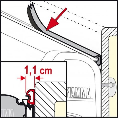 Rain Guard S guarnizione ermetica