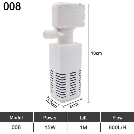 Pompe de filtration submersible silencieuse pour aquariums - AquaForge (1/5)