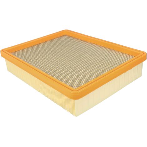 Trade-Shop Flachfaltenfilter Lamellenfilter Absolutfilter für Kärcher NT 501, NT 551, NT 700, NT 701, NT 702, NT 720, NT 762 ersetzt 5.731-020 (1/2)