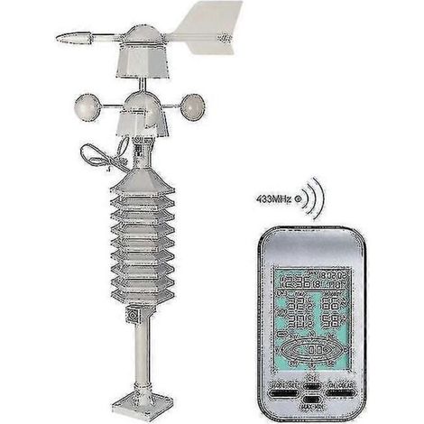 Anémomètre sans fil à double fixation. capteur de vent. station météo LCD. horloge. vitesse et direction du vent. Chill Home