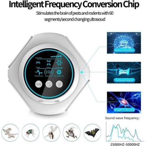 Ultrason Souris et Rats Puissant, 360° Répulsif rongeurs à Ultrasons 3 Modes Anti Souris Répulsif Souris, 300 M² Large Portée Ultr (1/4)