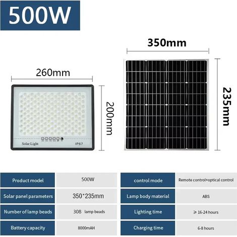 Lampe solaire extérieure JVEE (500 W, 308 LED) IP67 étanche, puissante et télécommandée, idéale pour garage, mur, allée ou jardin. (1/5)