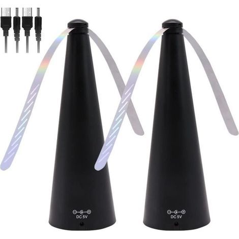 2 Tabletop Fly Fans, Electric Repellent to Keep Insects Away from Food