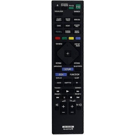 RM-ADP120 Remote Control Replace for /DVD Home Theatre System BDV-N5200W BDV-N9200W BDV-N7200W (1/5)