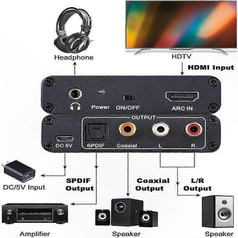 Convertisseur numérique audio 192KHz, adaptateur optique/coaxial/RCA/prise 3,5mm pour TV, vidéoprojecteur, enceinte et barre de son (1/5)