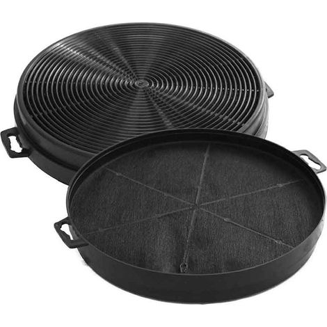 2 Stück Aktivkohlefilter passend für Bosch Dunstabzugshauben DHZ5140