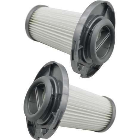 2x HEPA-Filter für den Rowenta X-Force Flex 8.60 Staubsauger, Partikelfilter (1/4)