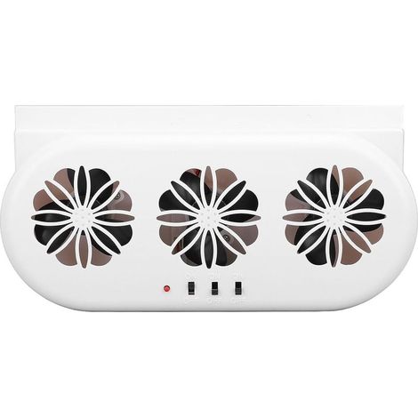 Ventilateur D'échappement de Voiture à énergie Solaire 5000 (1/5)