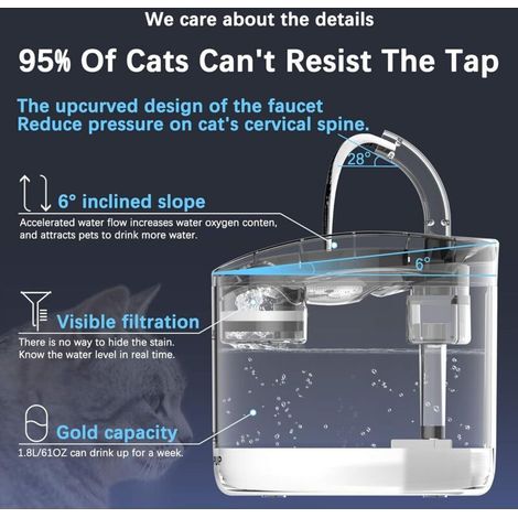 Fontaine a Eau pour Chat Automatique 1,8L Fontaines à Eau pour Chats Chiot Animaux avec 2 Modes d'eau Intelligents 2 Filtre Charbon 1 Pompe Fontaine Chat USB Silencieuse