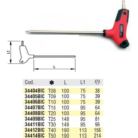 CHIAVI OMMA A TORX CON IMPUGNATURA ERGONOMICA TORX 50