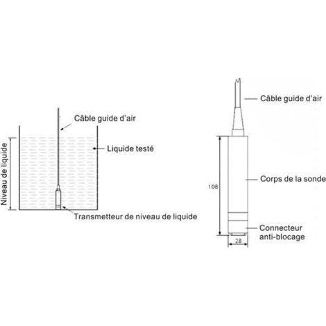 Capteur Niveau Liquide - 0-5m Plage Mesure - Sortie 4-20mA 24VDC - IP68 Acier Inoxydable 304 - Submersible - Pour Citerne Remorque (1/5)