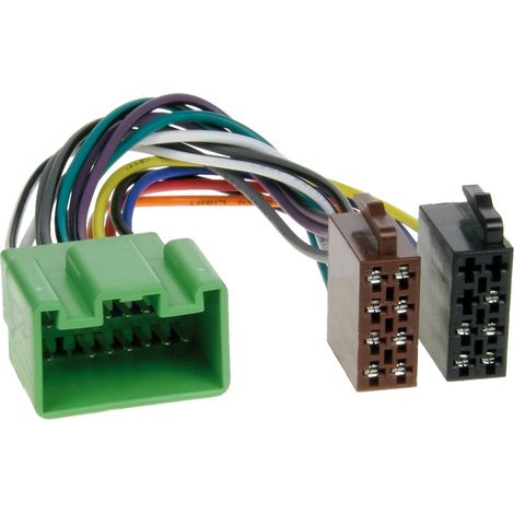 Adaptateur ISO Autoradio compatible avec Volvo ap2002