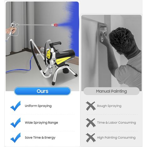 1800w AIRLESS pulvérisateur pulvérisateur 3300psi haute pression pulvérisateur peinture murale système de pulvérisation pour DIY projet de peinture
