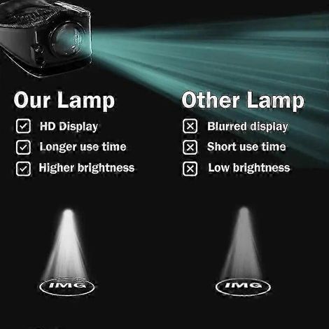 Éclairage d'accueil LED rechargeable pour portières de voiture, projecteur laser sans fil avec logo et ombre fantôme, compatible avec les logos personnalisés pour véhicules (pour Chevrolet, lot de 2). (1/3)
