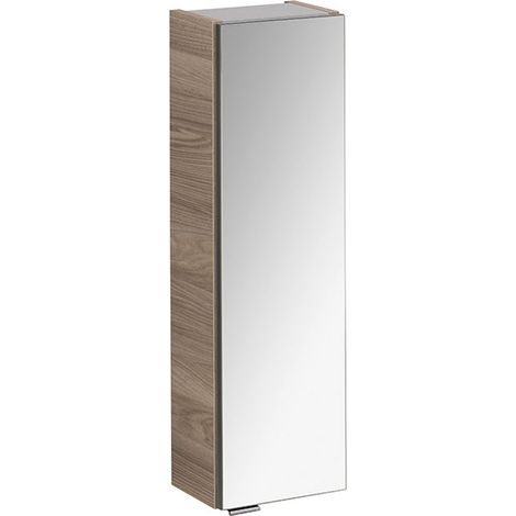 LUXOR Hae re 20x68x16 StEs/Sp,1 Tür (1/5)