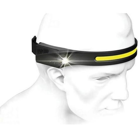 Lampada frontale a LED ricaricabile, potente torcia impermeabile USB da 1200 mAh COB XPE, 5 modalità, adatta per la corsa e il campeggio. (1/4)