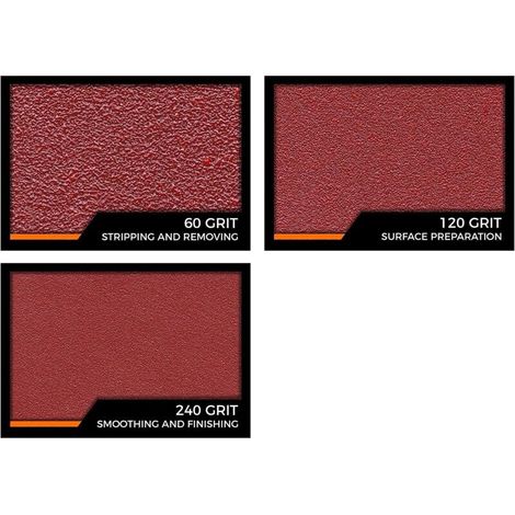 Carta abrasiva triangolare multiuso, grane assortite (60, 120, 240), 60 fogli da 80x80x80 mm per levigatrici orbitali triangolari (1/3)