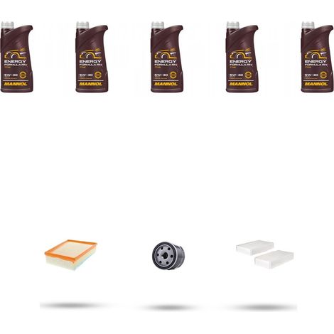 Kit tagliando 3 FILTRI e 5L OLIO compatibile con Renault Kangoo II 1.5 Dci 76kw Dal 2008 (1/4)