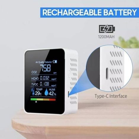 Moniteur Qualité Air - CO2 HCHO TVOC Température Humidité - Écran LED 9 Pouces - Batterie Rechargeable 1200 mAh - 1 Pièce (1/4)