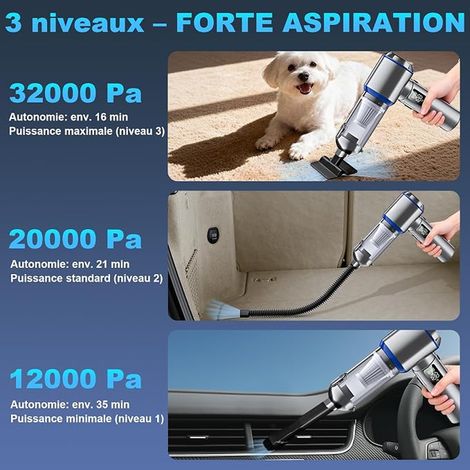 Aspirateur Voiture, Aspirateur à main, Aspirateur de Voiture Sans Fil, Vitesses, Moteur Sans Balais, écran LCD, Pour Voiture, Bureau Cuisine, PC (1/3)