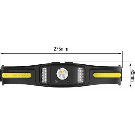 FLITI Rechargeable LED Headlamp, Type-C, 650LM with Motion Sensor, IPX4 Waterproof, 1000mAh, Black (1/5)