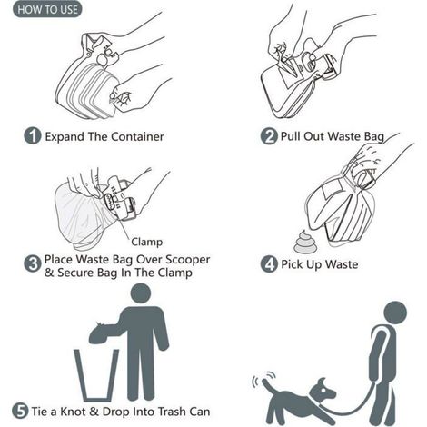 Pooper Scooper Portable avec Récipient et 30 Sacs - Ramasse Crottes Chien Main pour Extérieur Jardin Voyage Grand Petit Chien (1/5)