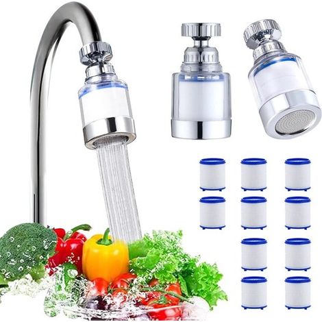 Allecto，2 filtros para agua dura，Rotación de 360°，Cartuchos de filtro，Incluye 10 unidades，Para un consumo de agua saludable (1/5)