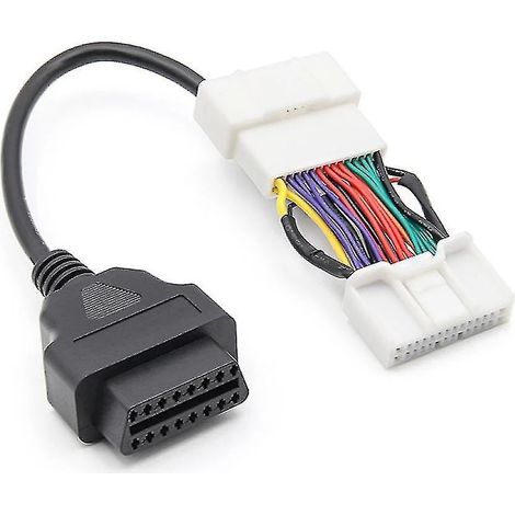 Adaptateur OBD2 Bluetooth WiFi USB diagnostic auto (1/5)