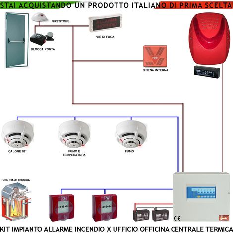 KIT IMPIANTO ANTINCENDIO CONVENZIONALE UFFICIO OFFICINA CENTRALE TERMICA RILEVATORI CALORE FUMO PULSANTI SIRENA INTERNA ESTERNA (1/4)
