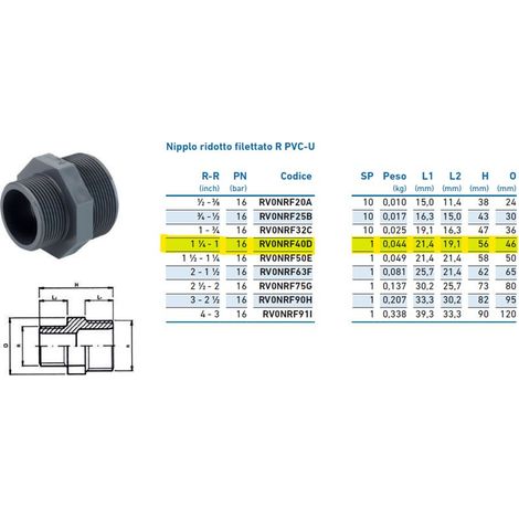 Nipplo ridotto filettato R PVC-U 1"1/4 x 1" INPFNR240D00 - - IRRITEC - -