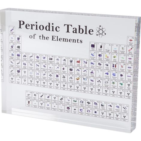 Periodensystem der Elemente aus schwarzem Acryl, Alphabet der chemischen Elemente, Lehrmittel, Innendekoration. (1/5)